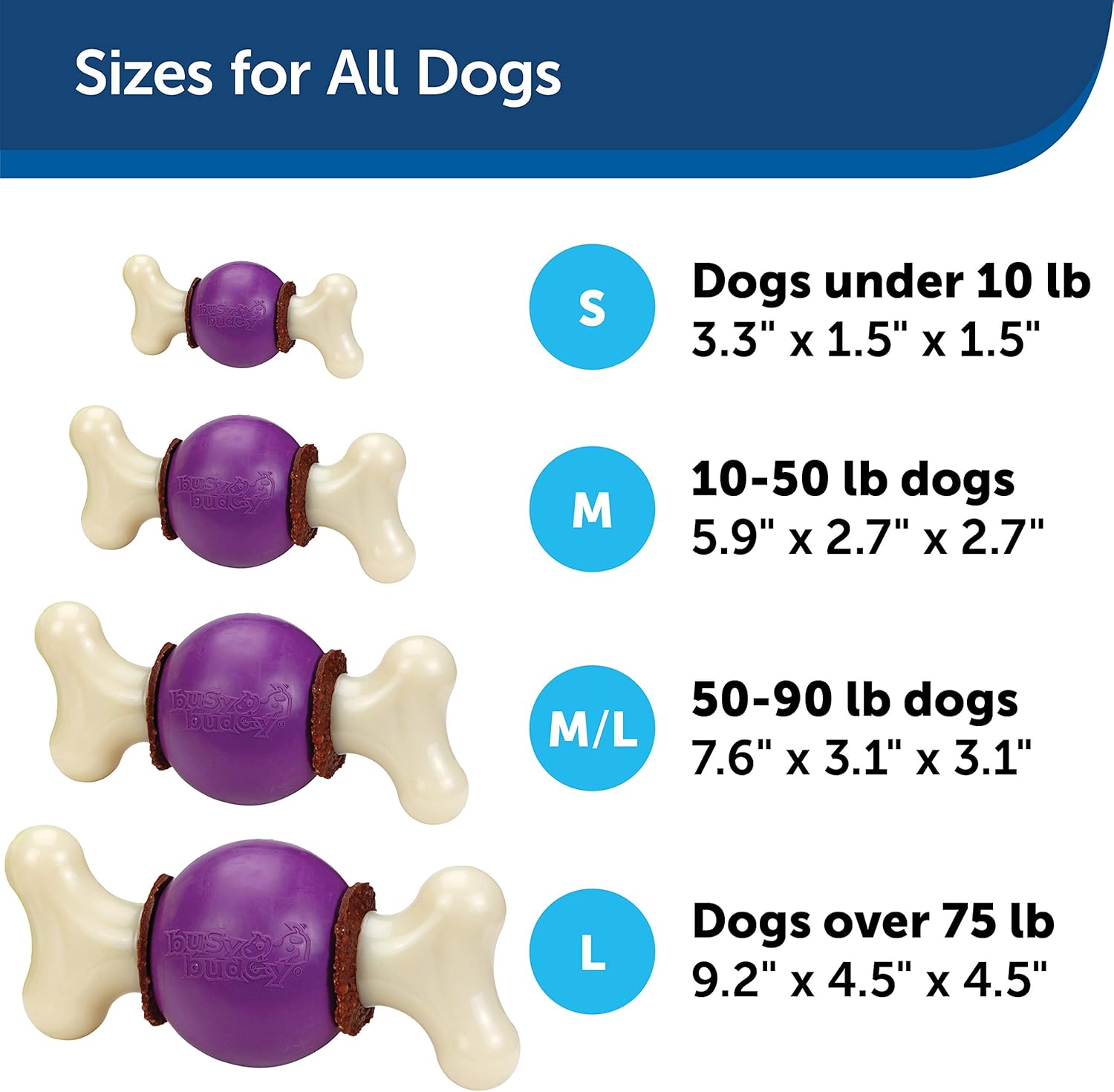 Petsafe BoneBall Bounce Buddy Dog Toy (Only Toy)